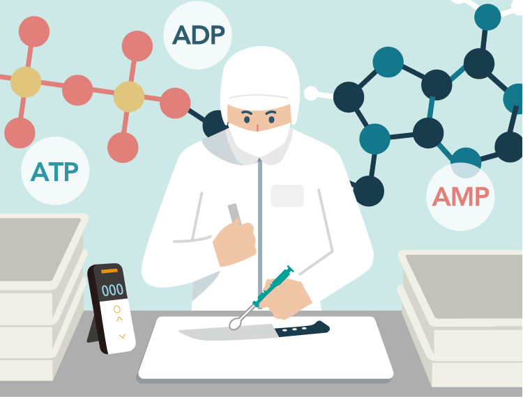 ATP Test Hygiene monitoring test- New generation of ATP Test ATP Test Hygiene monitoring test- New generation of ATP Test
